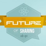 Il futuro della condivizione su Facebook.techeconomy