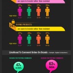 infografica social adv