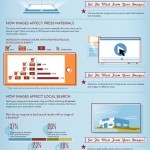 its-all-about-images-infographic_475