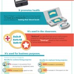 gamification-infographic