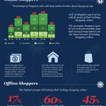 velaro-holiday-infographic-fullsize