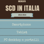 italy_infografica_scd_in_italia