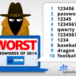 Worst password 2014