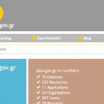 data.gov.gr