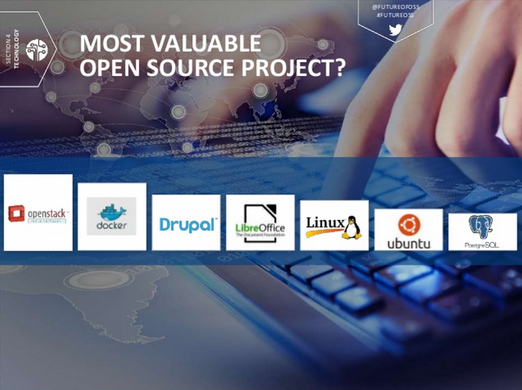 2015 Future of Open Source Survey Results 3