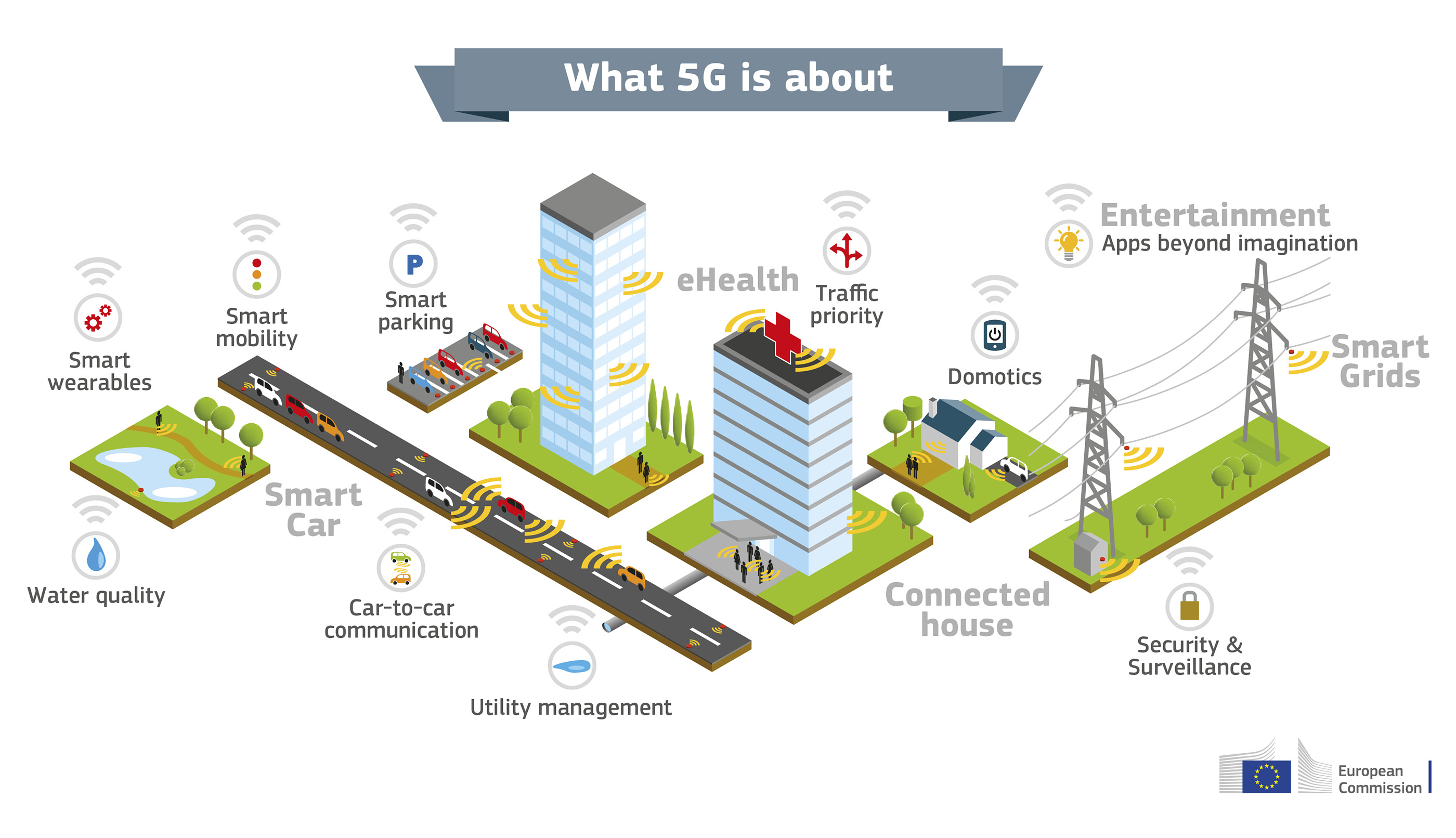 5g_joint_declaration_-_what_5g_is_about_2800px