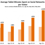 average-tablet-minutes-spent_reference