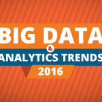 Big-Data-Analytics-Trends-930×620