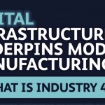Infographic__What_is_Industry_4_0____EEF