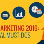 B2B_Marketing_2016__5_Digital_Must_Dos__Infographic____Social_Media_Today