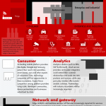 internet-of-things-battlegrounds-infographic