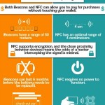 BLE-NFC-killer-infographic_ifwbbw-2