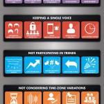Best-socialmedia-automation-infographic.jpg