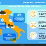 JR_Mappa Innovazione in Italia